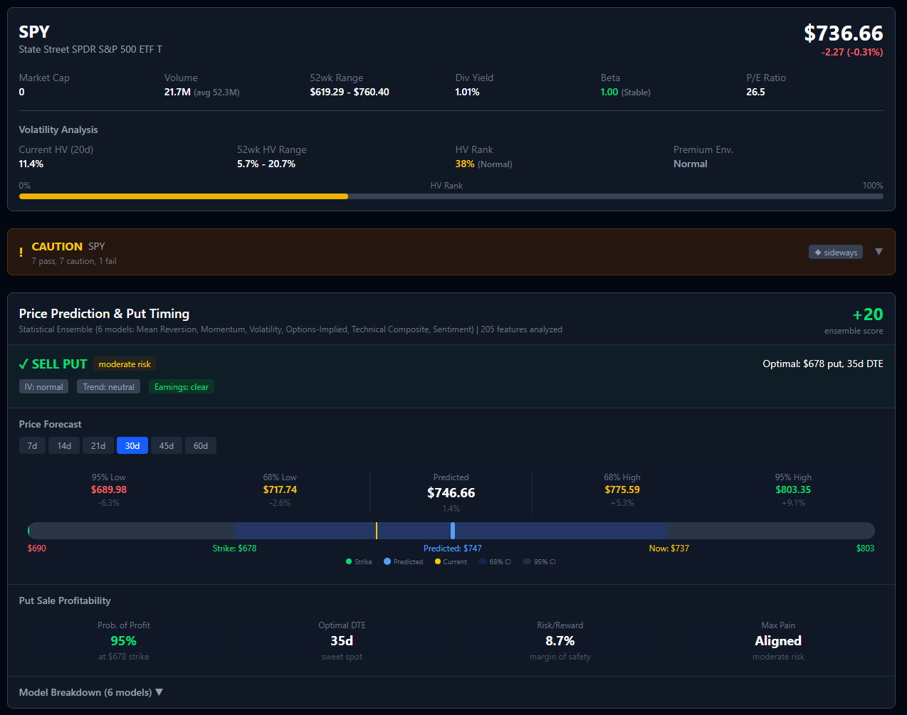 PutStrike screenshot
